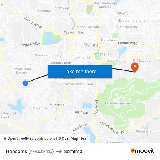 Hopcoms (ಹಾಪ್‌ಕಾಮ್ಸ್) to Sdmimd map