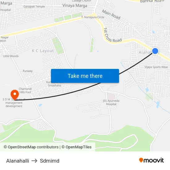 Alanahalli to Sdmimd map