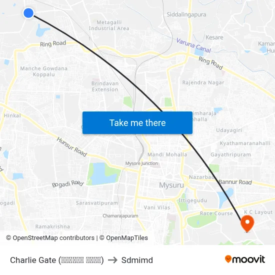Charlie Gate (ಚಾರ್ಲಿ ಗೇಟ್) to Sdmimd map