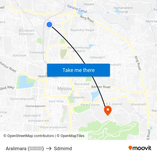 Aralimara (ಅರಳೀಮರ) to Sdmimd map