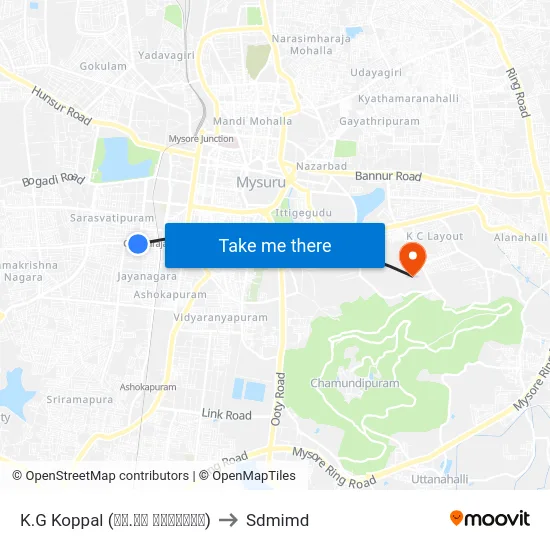 K.G Koppal (ಕೆ.ಜಿ ಕೊಪ್ಪಲು) to Sdmimd map
