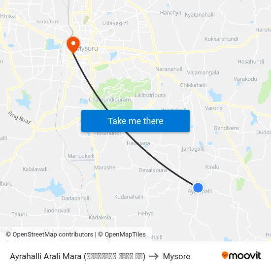 Ayrahalli Arali Mara (ಐರಾಹಳ್ಳಿ ಅರಳಿ ಮರ) to Mysore map