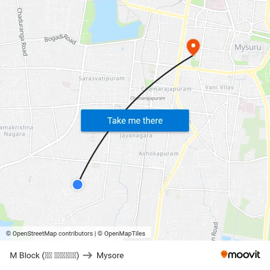 M Block (ಎಂ ಬ್ಲಾಕ್) to Mysore map