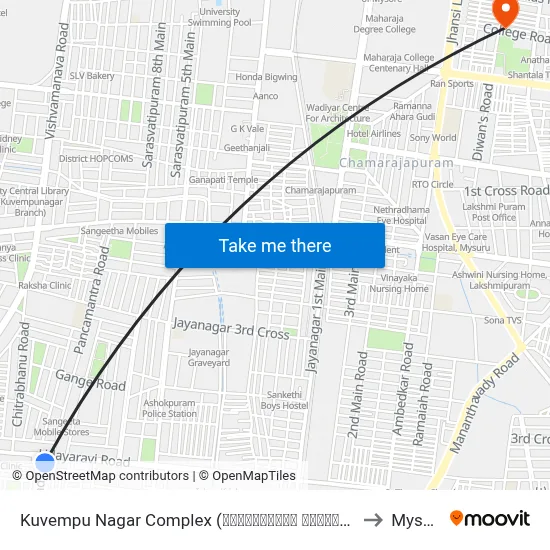Kuvempu Nagar Complex (ಕುವೆಂಪುನಗರ ಕಾಂಪ್ಲೆಕ್ಸ್) to Mysore map