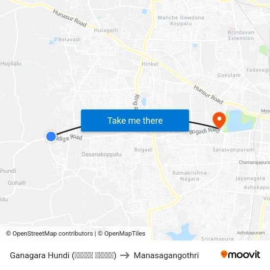 Ganagara Hundi (ಗಾಣಗರ ಹುಂಡಿ) to Manasagangothri map