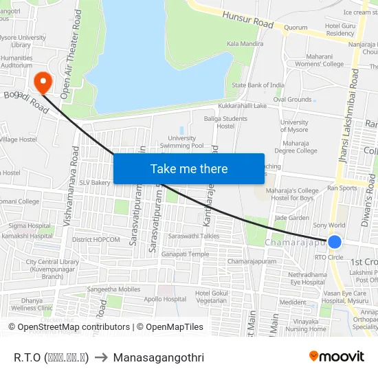 R.T.O (ಆರ್.ಟಿ.ಓ) to Manasagangothri map