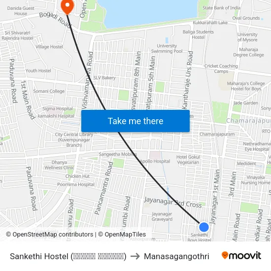 Sankethi Hostel (ಸಂಕೇತಿ ಹಾಸ್ಟಲ್) to Manasagangothri map