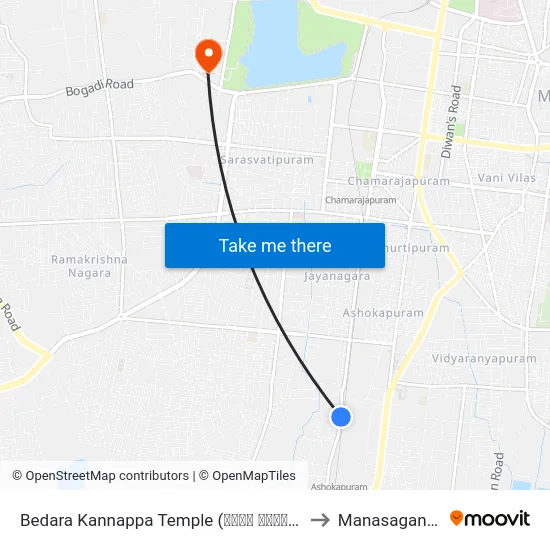 Bedara Kannappa Temple (ಬೇಡರ ಕಣ್ಣಪ್ಪ ದೇವಸ್ಥಾನ) to Manasagangothri map
