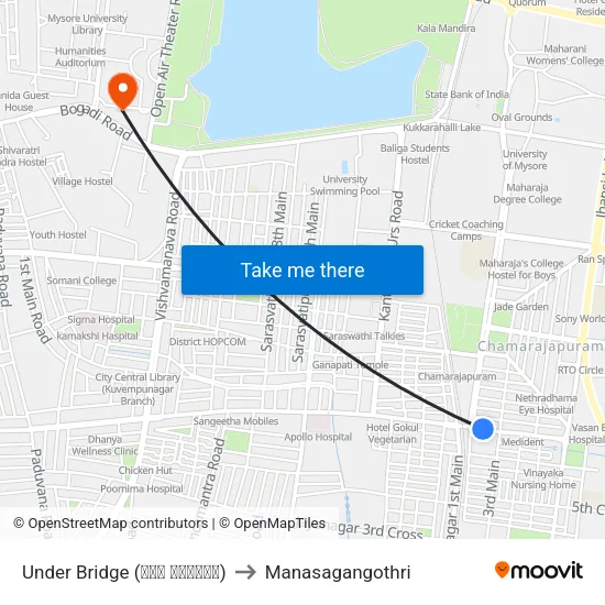 Under Bridge (ಕೆಳ ಸೇತುವೆ) to Manasagangothri map