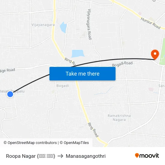 Roopa Nagar (ರೂಪ ನಗರ) to Manasagangothri map