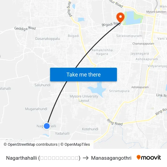 Nagarthahalli (ನಗರ್ತಹಳ್ಳಿ) to Manasagangothri map