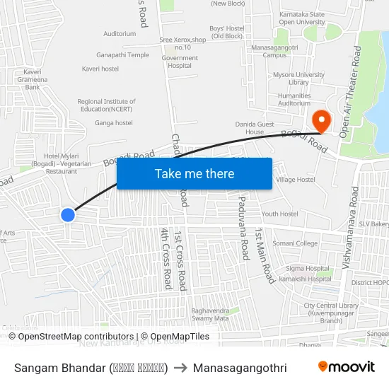 Sangam Bhandar (ಸಂಗಮ ಭಂಡಾರ) to Manasagangothri map