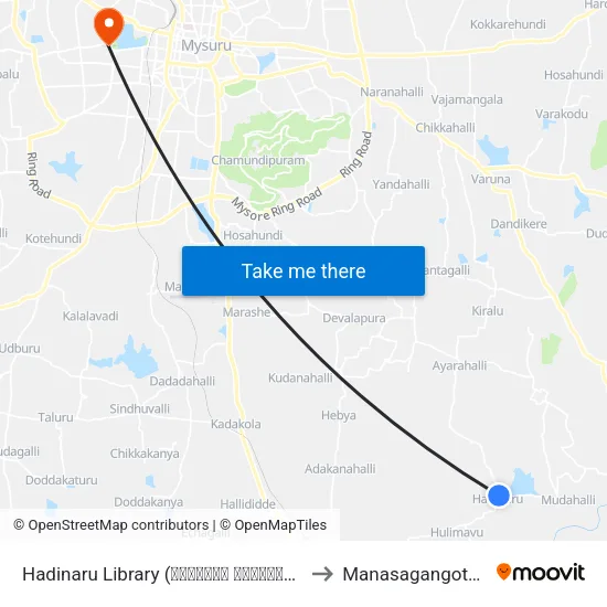 Hadinaru Library (ಹದಿನಾರು ಗ್ರಂಥಾಲಯ) to Manasagangothri map