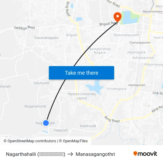 Nagarthahalli (ನಗರ್ತನಹಳ್ಳಿ) to Manasagangothri map