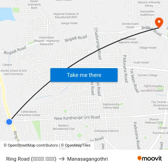 Ring Road (ರಿಂಗ್ ರೋಡ್) to Manasagangothri map