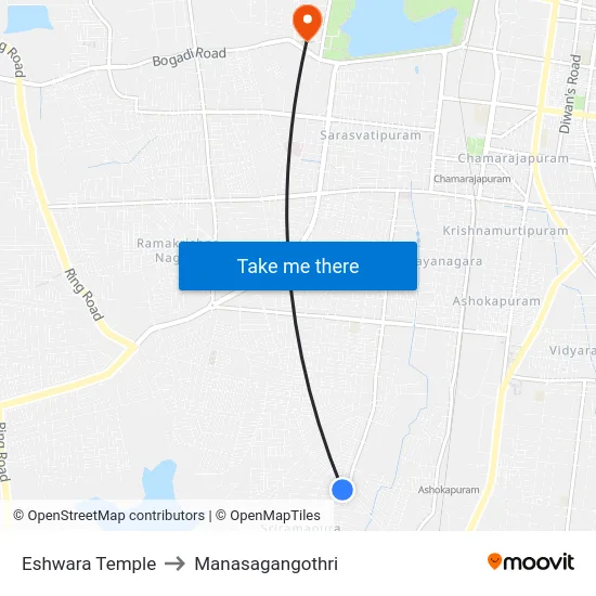 Eshwara Temple to Manasagangothri map