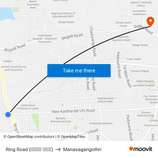 Ring Road (ರಿಂಗ್ ರೋಡ್) to Manasagangothri map