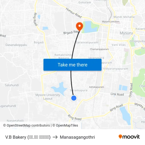 V.B Bakery (ವಿ.ಬಿ ಬೇಕರಿ) to Manasagangothri map