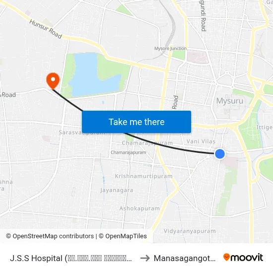 J.S.S Hospital (ಜೆ.ಎಸ್.ಎಸ್ ಆಸ್ಪತ್ರೆ) to Manasagangothri map