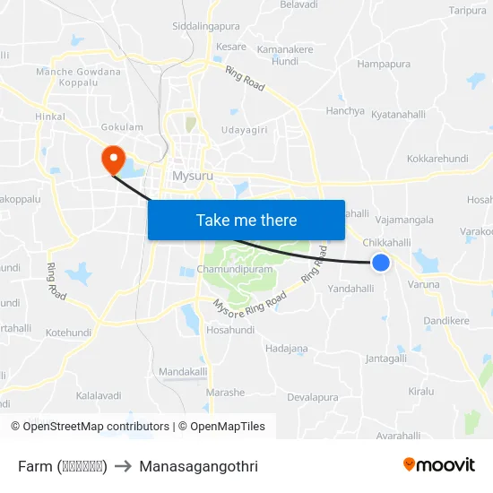 Farm (ಫಾರ್ಮ್‌) to Manasagangothri map