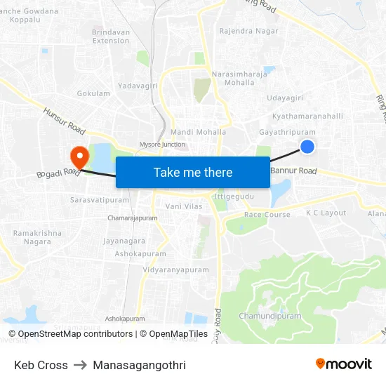 Keb Cross to Manasagangothri map