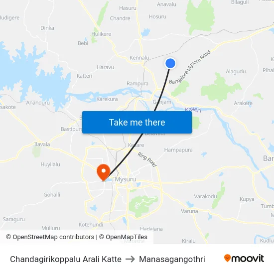 Chandagirikoppalu Arali Katte to Manasagangothri map