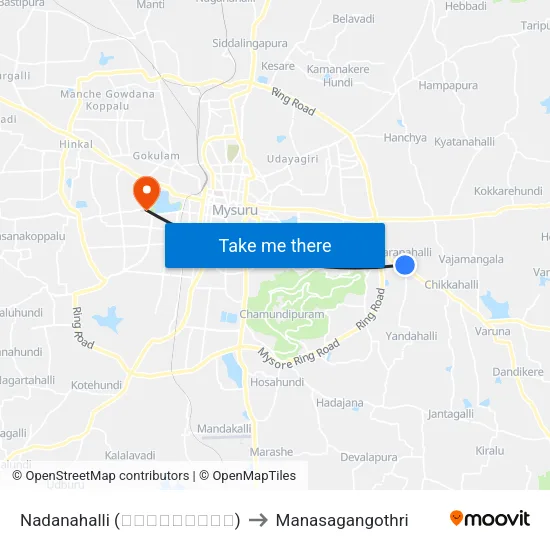 Nadanahalli (ನಾದನಹಳ್ಳಿ) to Manasagangothri map