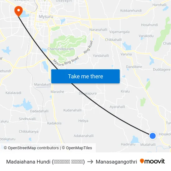 Madaiahana Hundi (ಮಾದಯ್ಯನ ಹುಂಡಿ) to Manasagangothri map