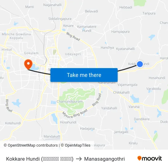 Kokkare Hundi (ಕೊಕ್ಕರೆ ಹುಂಡಿ) to Manasagangothri map