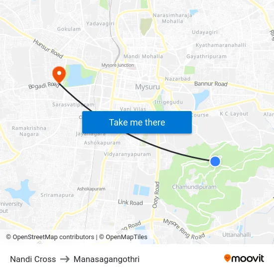 Nandi Cross to Manasagangothri map