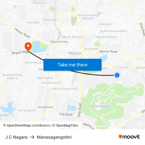 J.C.Nagara to Manasagangothri map
