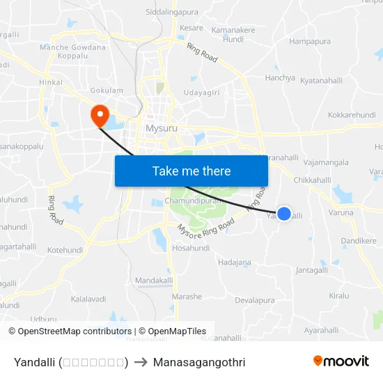 Yandalli (ಎಂಡಳ್ಳಿ) to Manasagangothri map