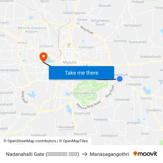 Nadanahalli Gate (ನಾದನಹಳ್ಳಿ ಗೇಟ್) to Manasagangothri map