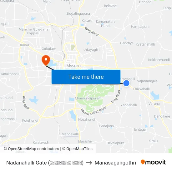 Nadanahalli Gate (ನಾದನಹಳ್ಳಿ ಗೇಟ್) to Manasagangothri map
