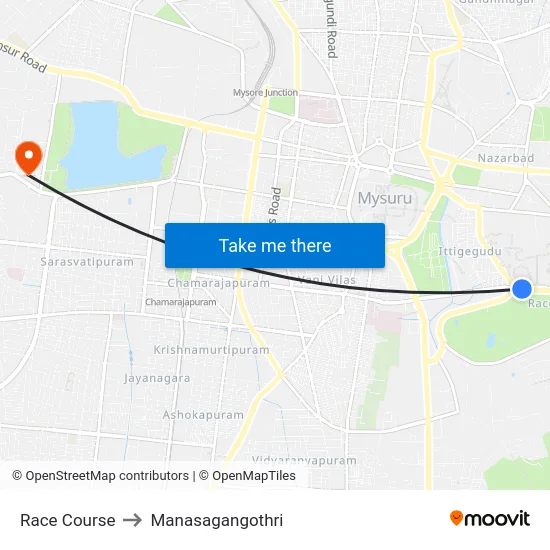 Race Course to Manasagangothri map