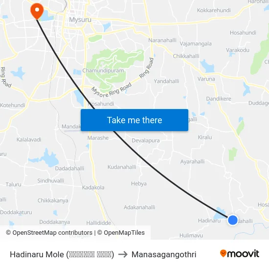 Hadinaru Mole (ಹದಿನಾರು ಮೊಳೆ) to Manasagangothri map