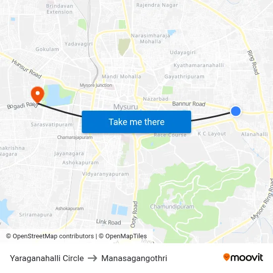 Yaraganahalli Circle to Manasagangothri map