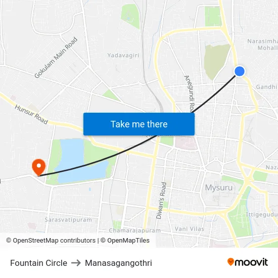 Fountain Circle to Manasagangothri map