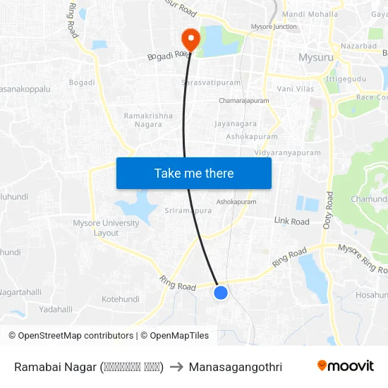 Ramabai Nagar (ರಮಾಬಾಯಿ ನಗರ) to Manasagangothri map