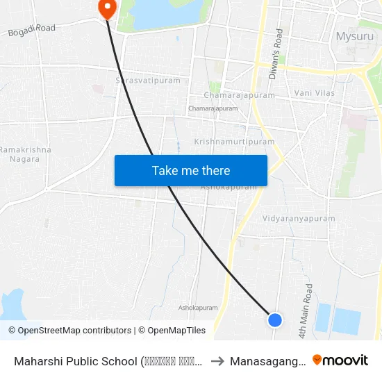 Maharshi Public School (ಮಹರ್ಷಿ ಪಬ್ಲಿಕ್ ಶಾಲೆ) to Manasagangothri map