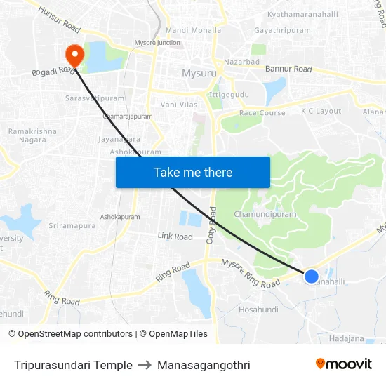 Tripurasundari Temple to Manasagangothri map