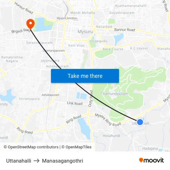 Uttanahalli to Manasagangothri map