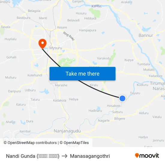 Nandi Gunda (ನಂದಿ ಹುಂಡ) to Manasagangothri map