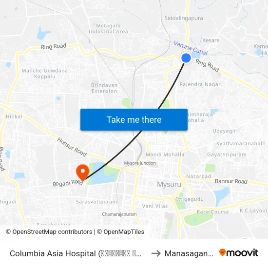 Columbia Asia Hospital (ಕೊಲಂಬಿಯಾ ಏಷ್ಯಾ ಆಸ್ಪತ್ರೆ) to Manasagangothri map