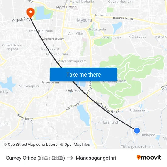 Survey Office (ಸರ್ವೇ ಕಛೇರಿ) to Manasagangothri map