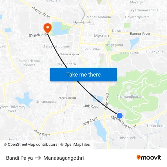 Bandi Palya to Manasagangothri map