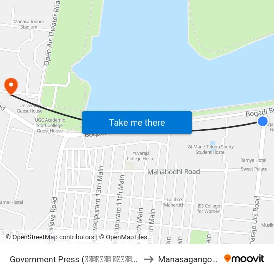 Government Press (ಸರ್ಕಾರಿ ಮುದ್ರಣಾಲಯ) to Manasagangothri map