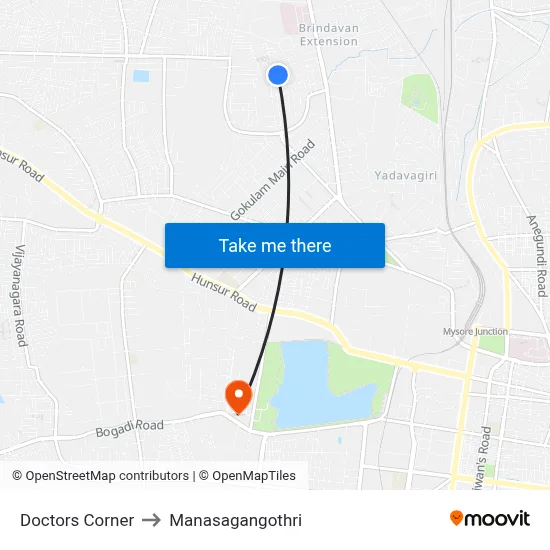 Doctors Corner to Manasagangothri map