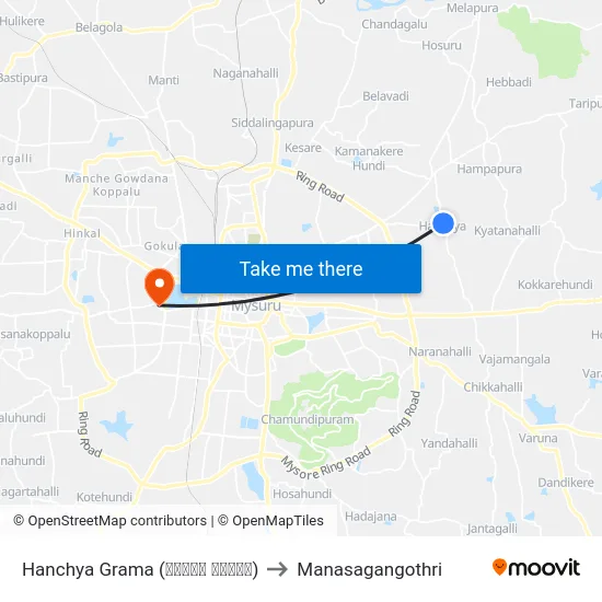 Hanchya Grama (ಹಂಚ್ಯ ಗ್ರಾಮ) to Manasagangothri map