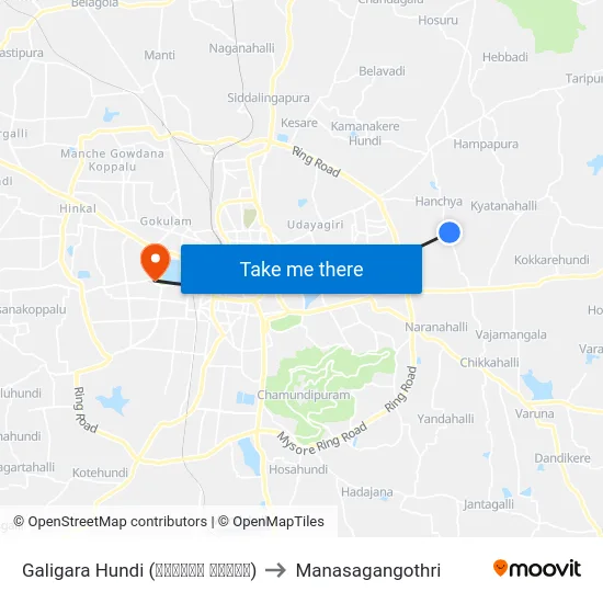 Galigara Hundi (ಗಾಳಿಗರ ಹುಂಡಿ) to Manasagangothri map